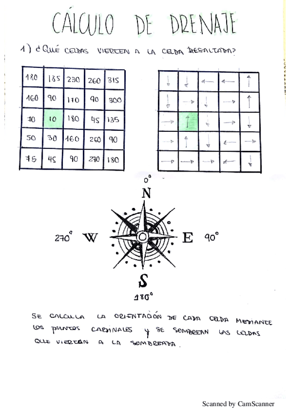 Miniatura del documento ejercicios practicos.pdf