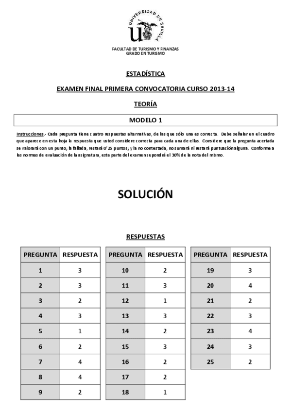 Miniatura del documento SOLUCIÓN TEORÍA ET FEB 2014 MODELO 1.pdf