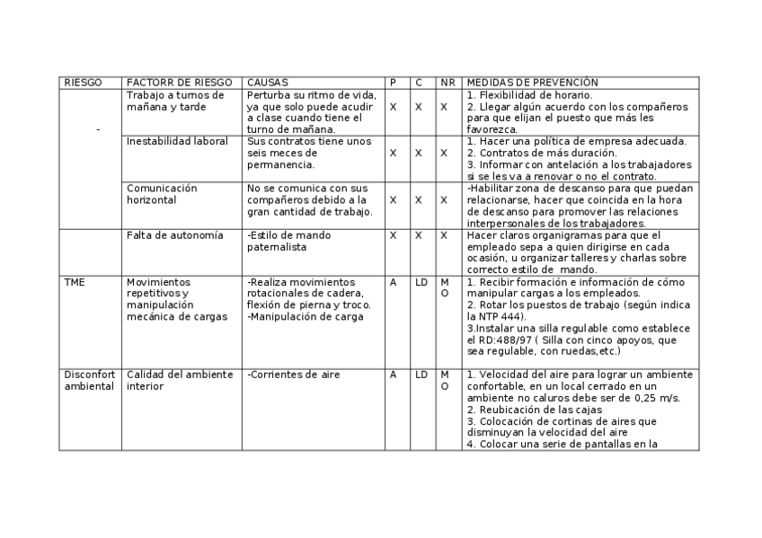 Miniatura del documento CASO PRÁCTICO 2.docx