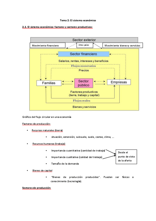 Miniatura del documento Tema 2.pdf