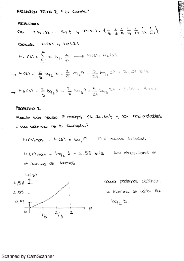 Miniatura del documento Relación tm 2 CD.pdf