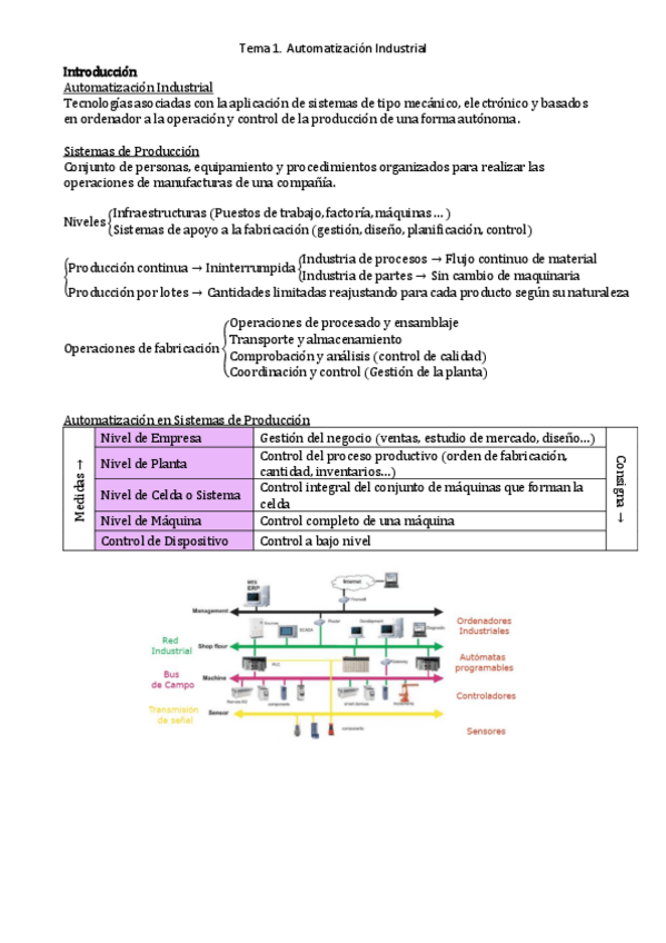 Miniatura del documento Tema 1. Automatización Industrial.pdf