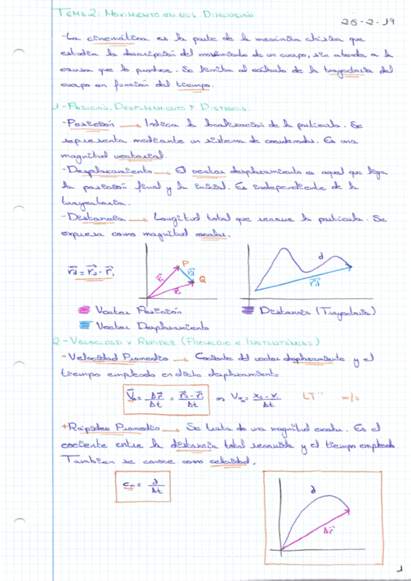 Miniatura del documento Apuntes T2 Física.pdf