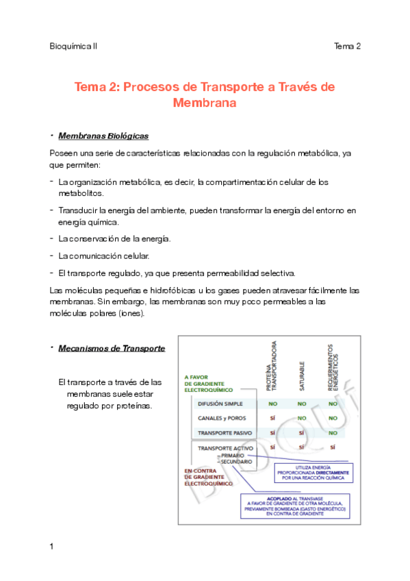 Miniatura del documento Tema 2-Procesos de Transporte a través de Membrana.pdf