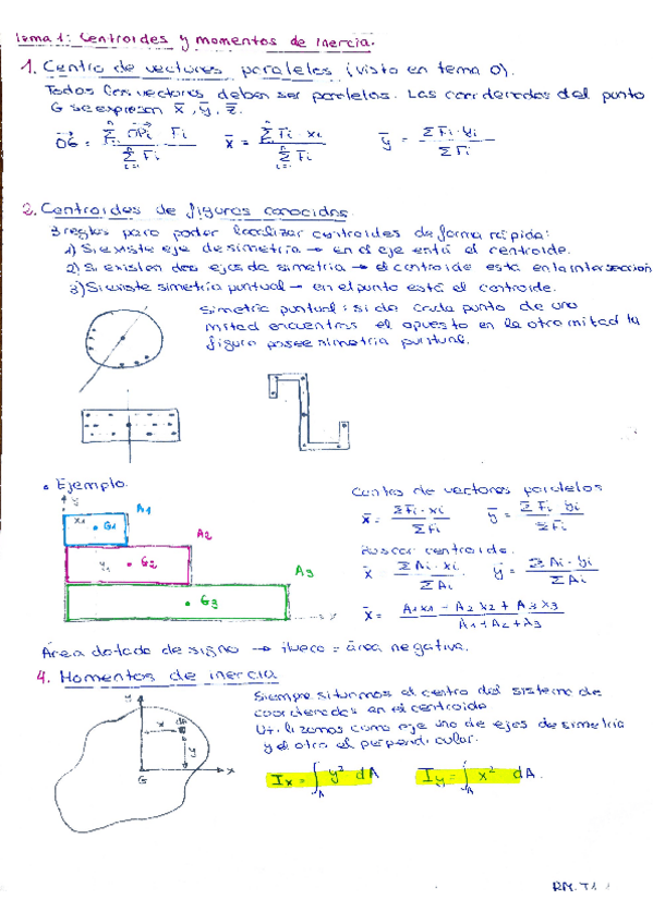Miniatura del documento T1 RM.pdf