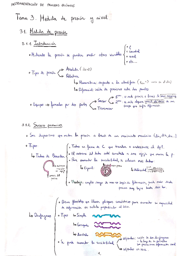 Miniatura del documento Tema 3. Medida de presión y de nivel.pdf