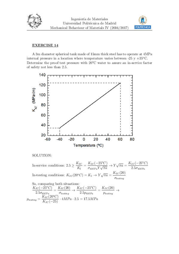 Miniatura del documento Solution_exercise14.pdf