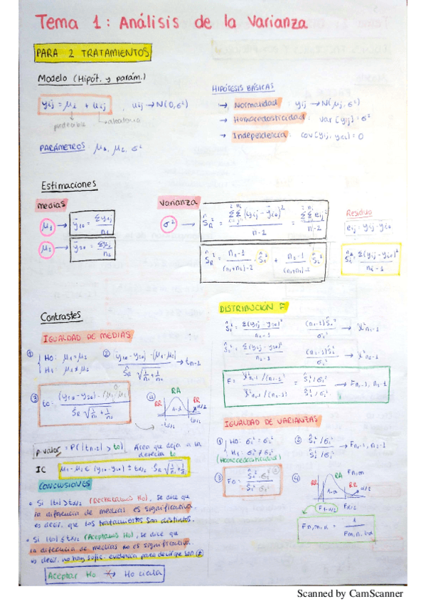 Miniatura del documento Resúmenes Teoría Regresión.pdf