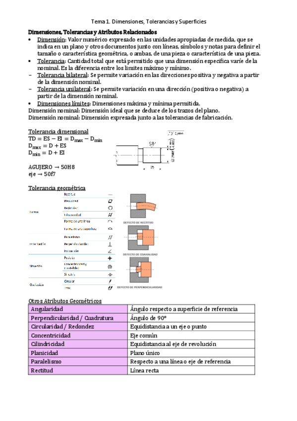 Miniatura del documento Tema 1. Dimensiones- Tolerancias y Superficies.pdf