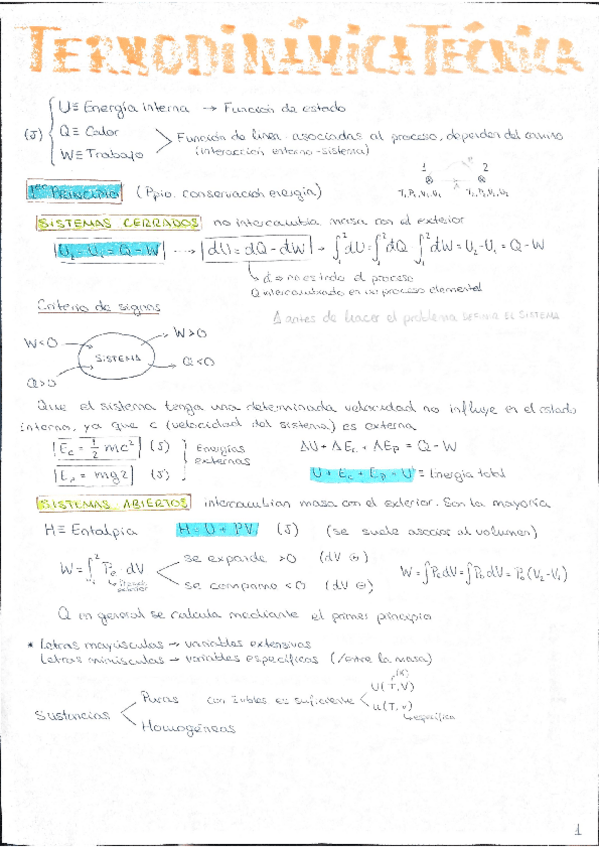 Miniatura del documento TEORÍA PEC1 COMPLETA.pdf