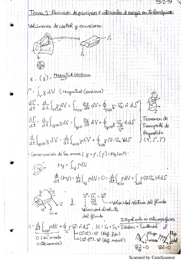 Miniatura del documento Teoría.pdf
