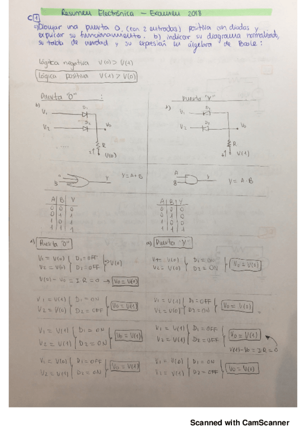 Miniatura del documento Resúmen Electrónica.pdf