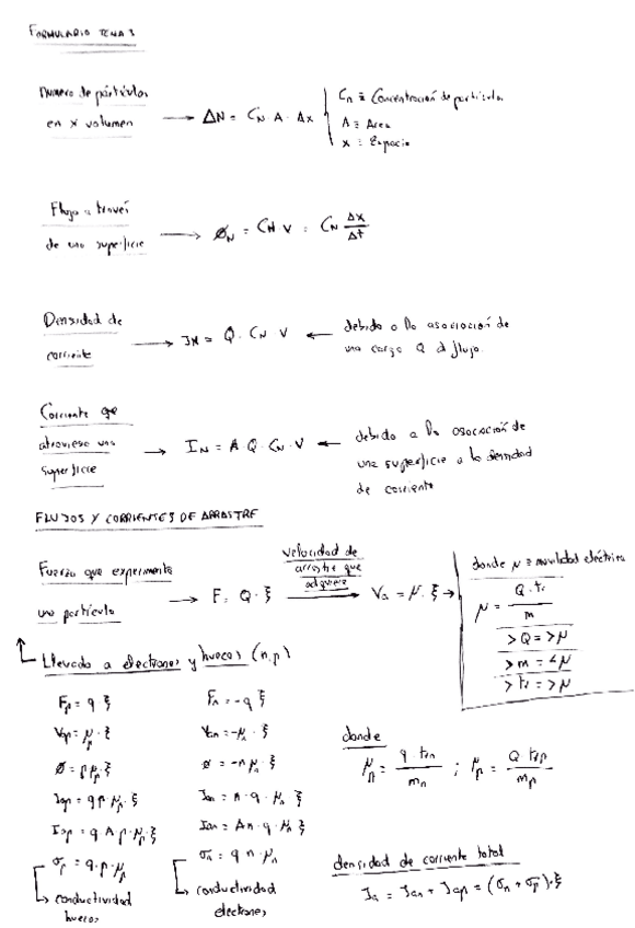 Miniatura del documento FORMULARIO TEMA 3 DISPOSITIVOS.pdf
