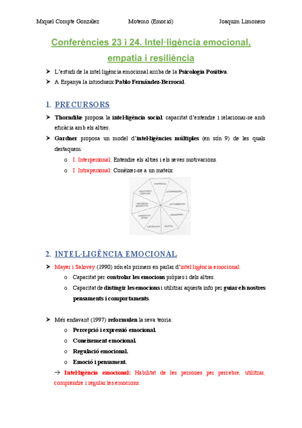 Miniatura del documento Conferències 23 i 24. Intel·ligència emocional- empatia i resiliència.pdf
