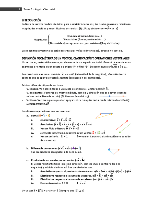 Miniatura del documento Tema 1 - Álgebra Vectorial.pdf