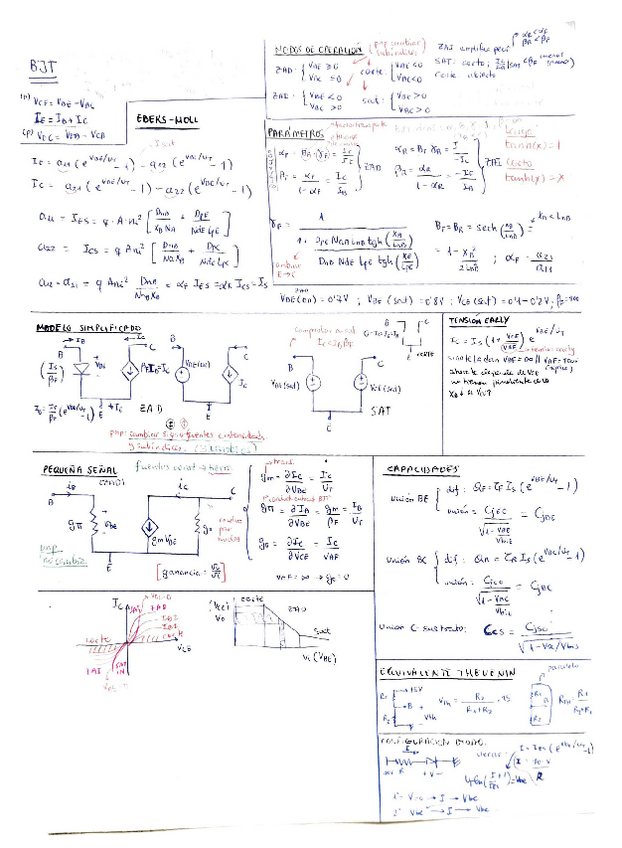 Miniatura del documento formulario electrónica.pdf
