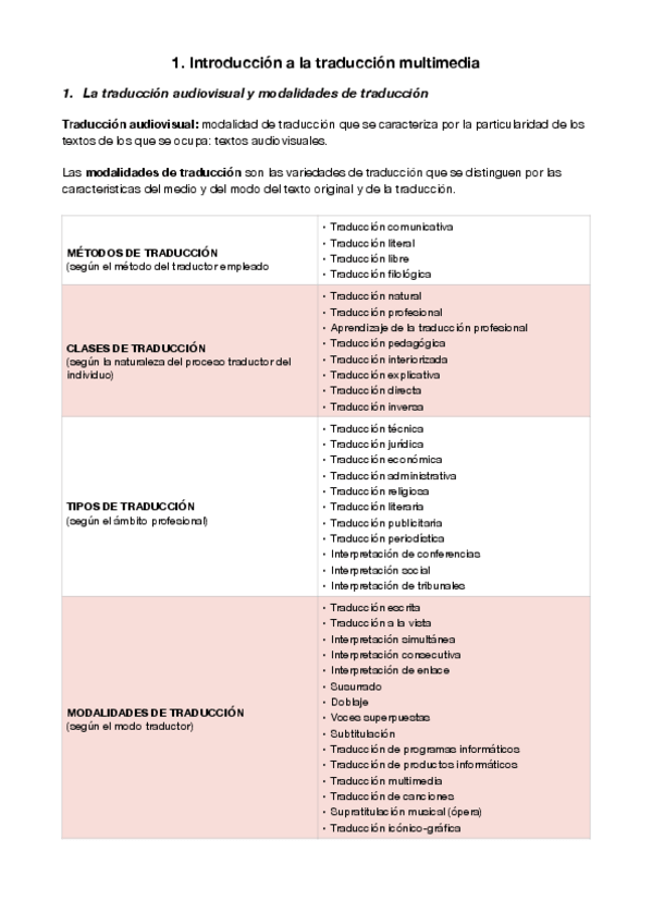 Miniatura del documento 1. Introducción Trad. Multi..pdf