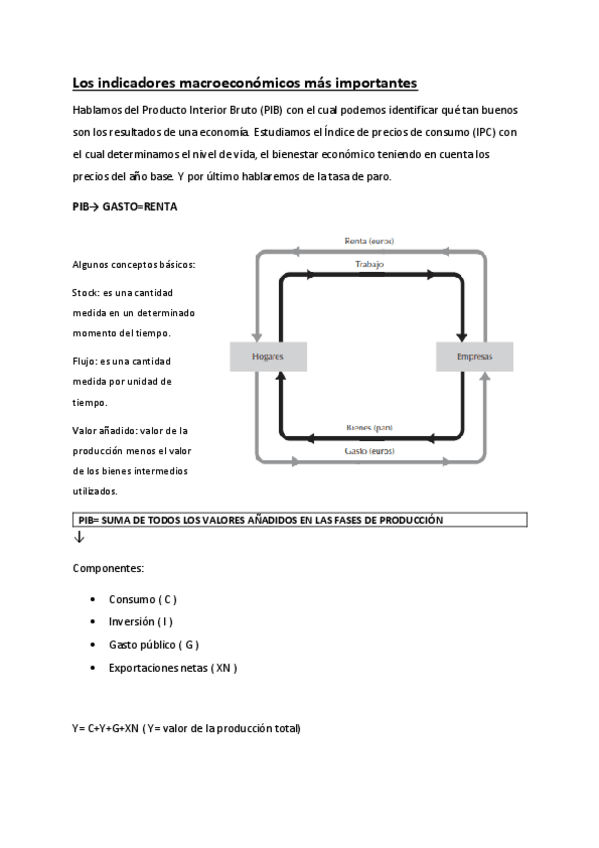 Miniatura del documento Indicadores Macroeconómicos más importantes.pdf