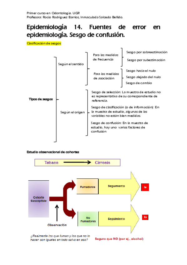 Miniatura del documento Epidemiología 14. Sesgo de confusión..pdf