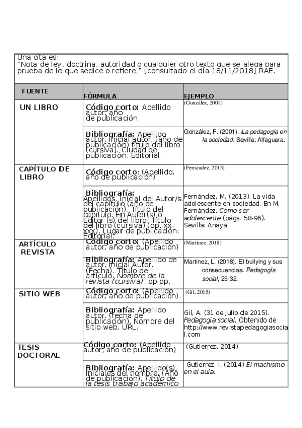 Miniatura del documento PRACTICA1 CUADRO TERMINADA.docx