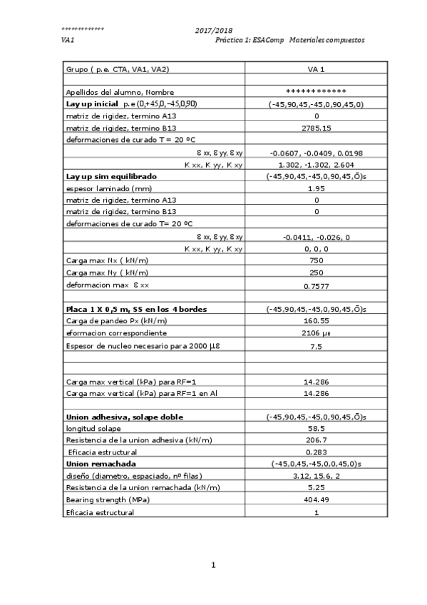 Miniatura del documento Informe.pdf