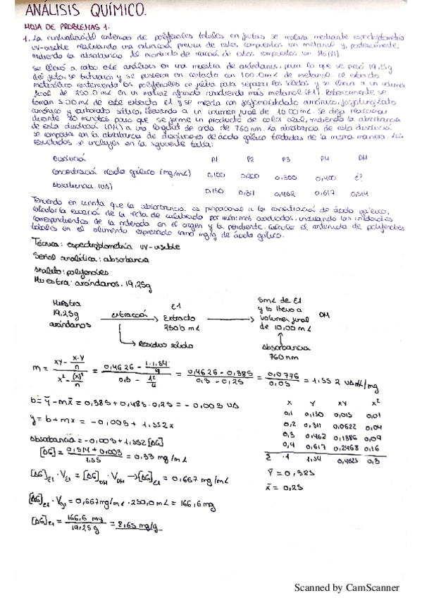 Miniatura del documento AQ1.pdf