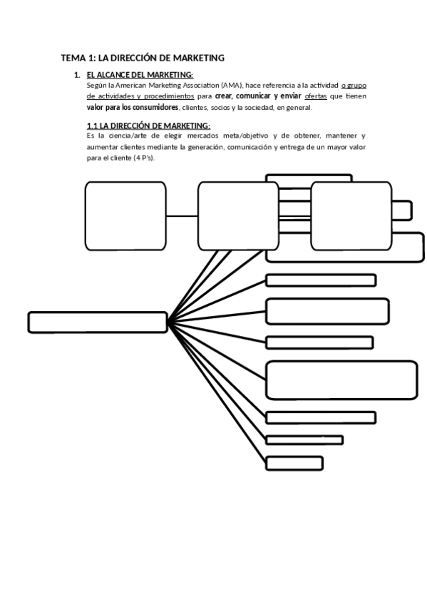 Miniatura del documento RESUMEN_DIRECCI_N_DE_MKT_.pdf