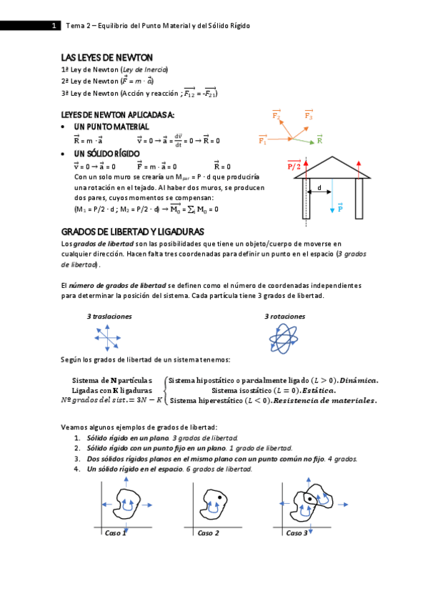 Miniatura del documento Tema 2 - Equilibrio del Punto Material y Del Sólido Rígido.pdf