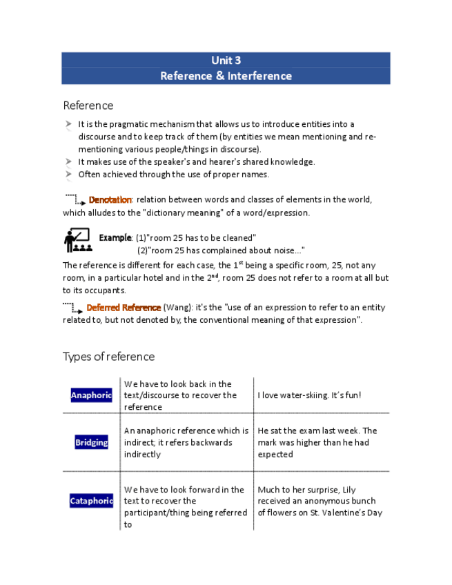 Miniatura del documento Unit 3.pdf