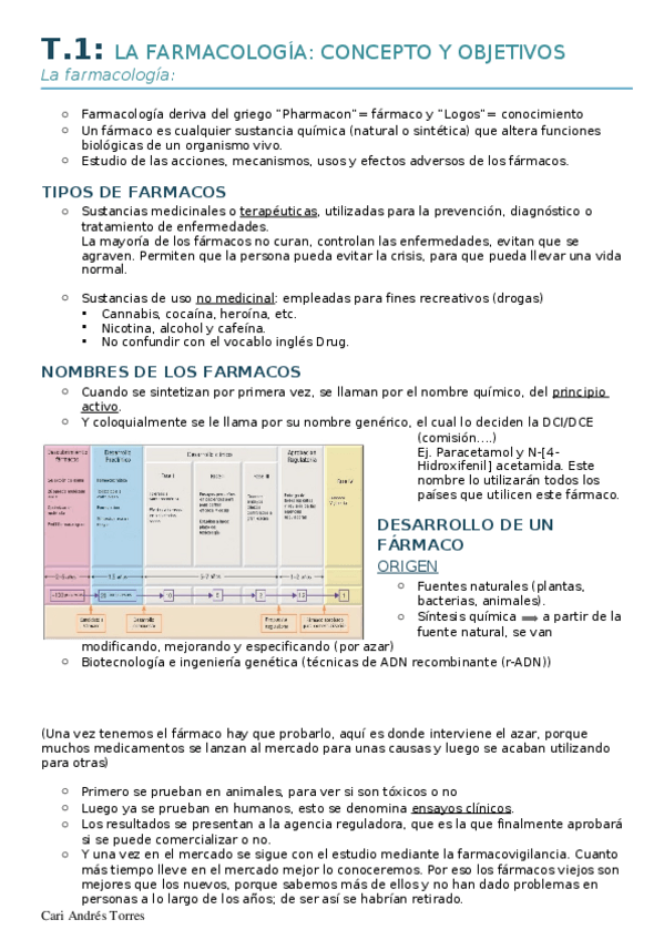 Miniatura del documento T.1. LIMPIO LA FARMACOLOGÍA CONCEPTO Y OBJETIVOS.docx
