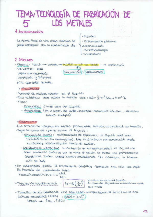 Miniatura del documento 5. TECNOLOGÍA DE FABRICACIÓN DE LOS METALES.pdf