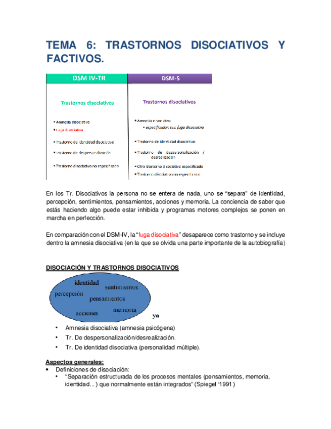 Miniatura del documento TEMA 6 TRASTORNOS DISOCIATIVOS.pdf