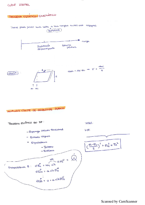 Miniatura del documento Explicación Problemas plasticidad (Israel).pdf