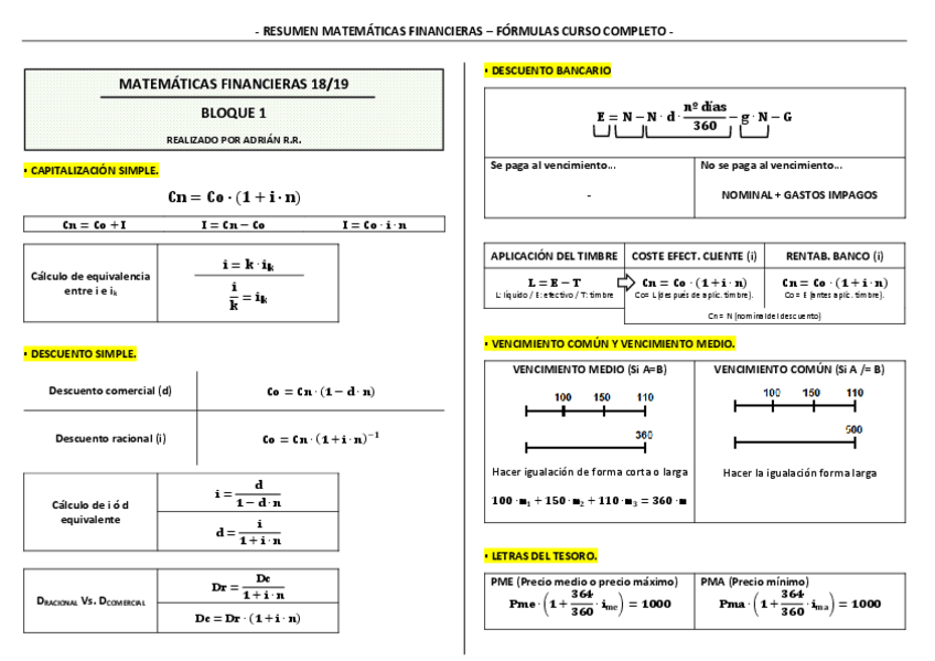 Miniatura del documento FÓRMULAS FINANCIERA CURSO COMPLETO.pdf