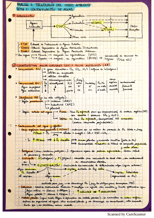 Miniatura del documento Tema 1_Contaminación de aguas.pdf