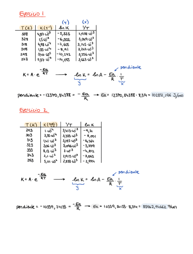 Miniatura del documento Ejercicios Tema 10 C.pdf