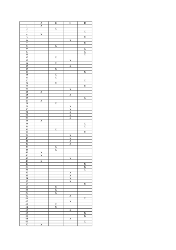 Miniatura del documento MODELO EXAMEN B.pdf
