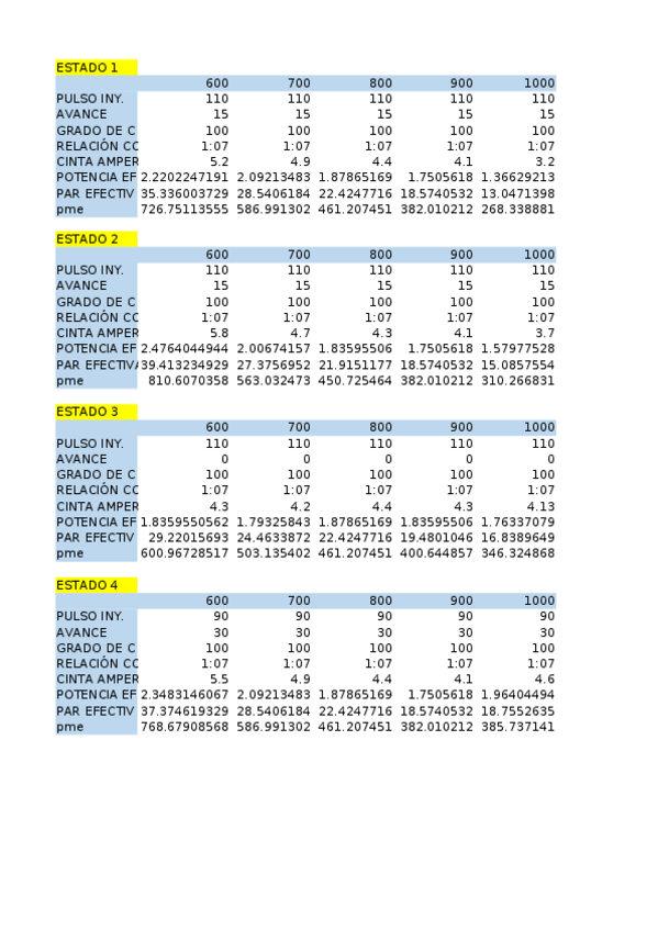 Miniatura del documento MMV Practica 2.xlsx