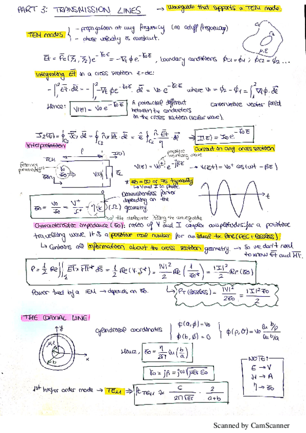 Miniatura del documento PART 3.2 - Theory TX LINES.pdf