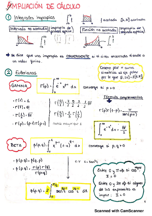 Miniatura del documento ResumenesAmpliCalculo_20190506163947379.pdf
