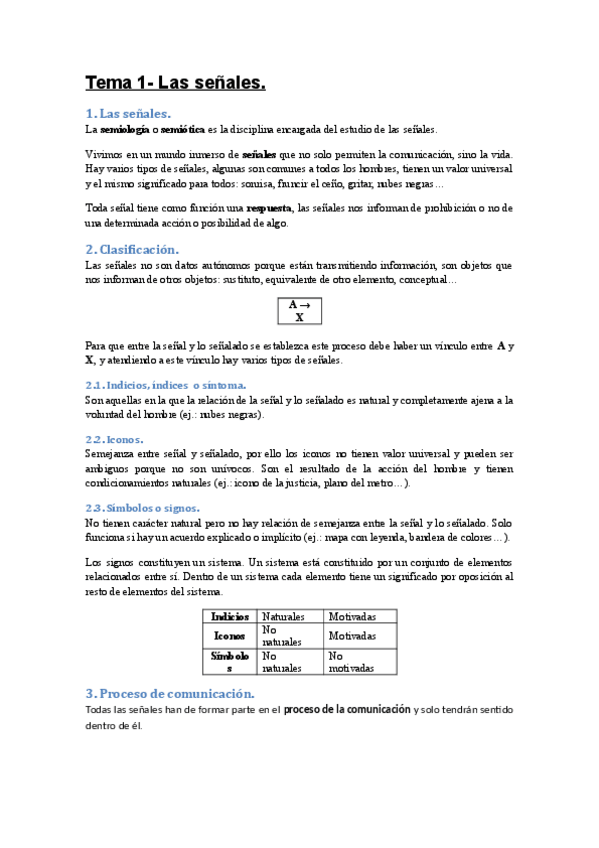 Miniatura del documento Tema_1.pdf
