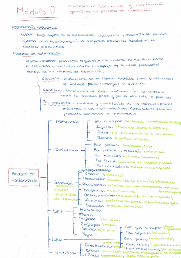 Miniatura del documento RESUMEN PROCESOS.pdf