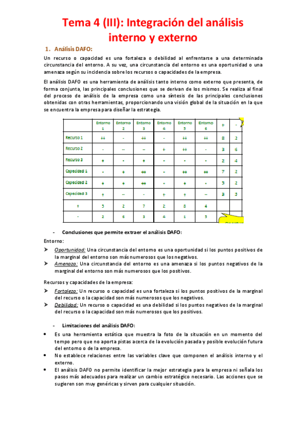 Miniatura del documento Tema 4 (III) - Integración del análisis interno y externo.pdf
