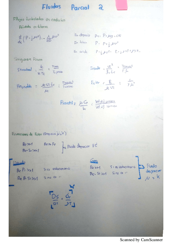 Miniatura del documento Formulario Parcial 2.pdf
