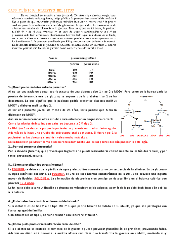 Miniatura del documento caso clinico diabetes mellitus.pdf