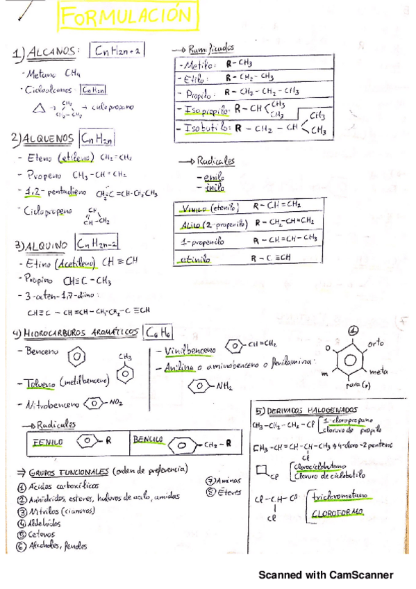 Miniatura del documento quimica II este año apruebas .pdf