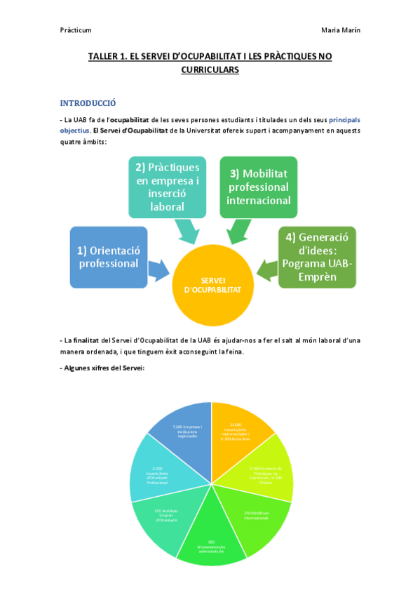 Miniatura del documento Taller 1. Servei d'ocupabilitat UAB.pdf