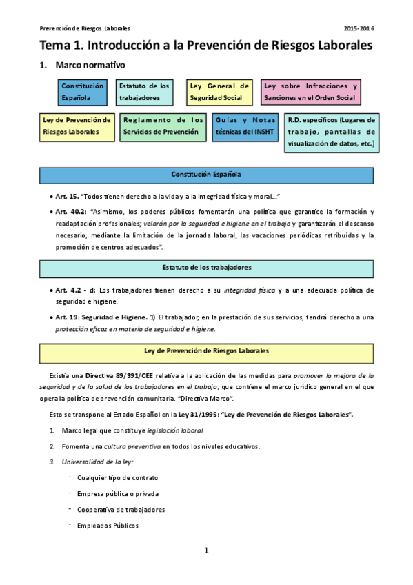 Miniatura del documento MT1. Introducción a la PRL.pdf