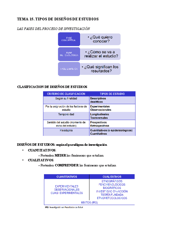 Miniatura del documento T15. Diseños de estudio.pdf