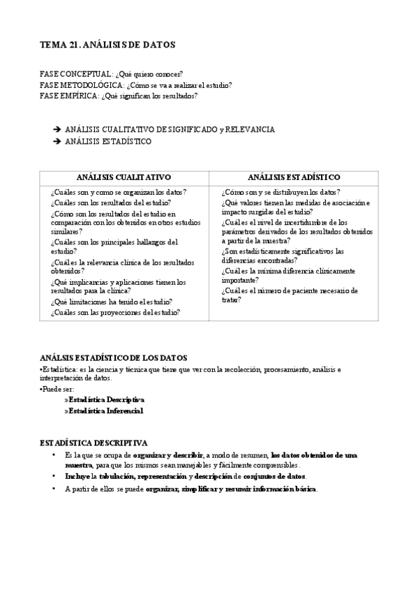 Miniatura del documento T21. Análisis de datos.pdf